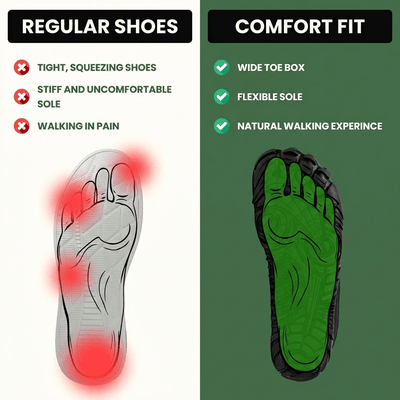 Avara Pro - Non - slip, Wide - Fit, & Waterproof Winter Barefoot Shoe (Unisex) - Comfort Fit