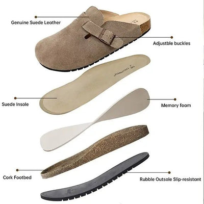 Ridge - Supportive Comfort Clogs - Comfort Fit